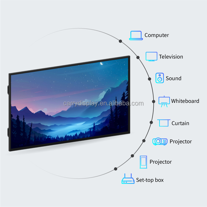 65/75/86 inch 4K Ultra HD Touc - Home Decor Online recensie en prijs